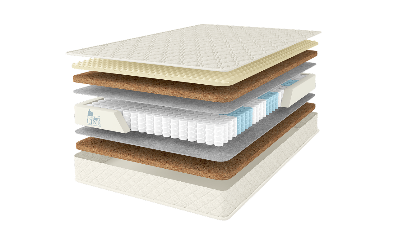 Comfort Line Премиум Hard Classic S1000 фото 2